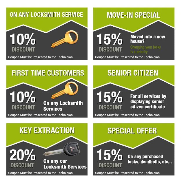 Berwyn PA Locksmith Store Berwyn, PA 484-265-1902 Berwyn PA Locksmith Store Berwyn, PA 484-265-1902 - coupon-image